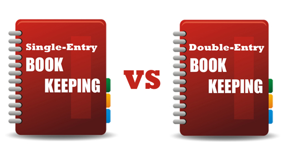 Enter v. Double entry Bookkeeping. Double entry. Single Double. Double entry Bookkeeping Florence.