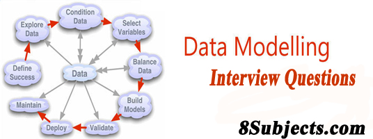 data modeling interview questions