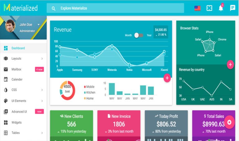 admin theme