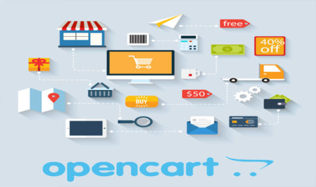 opencart themes