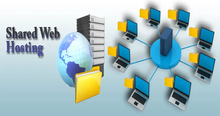 shared web hosting